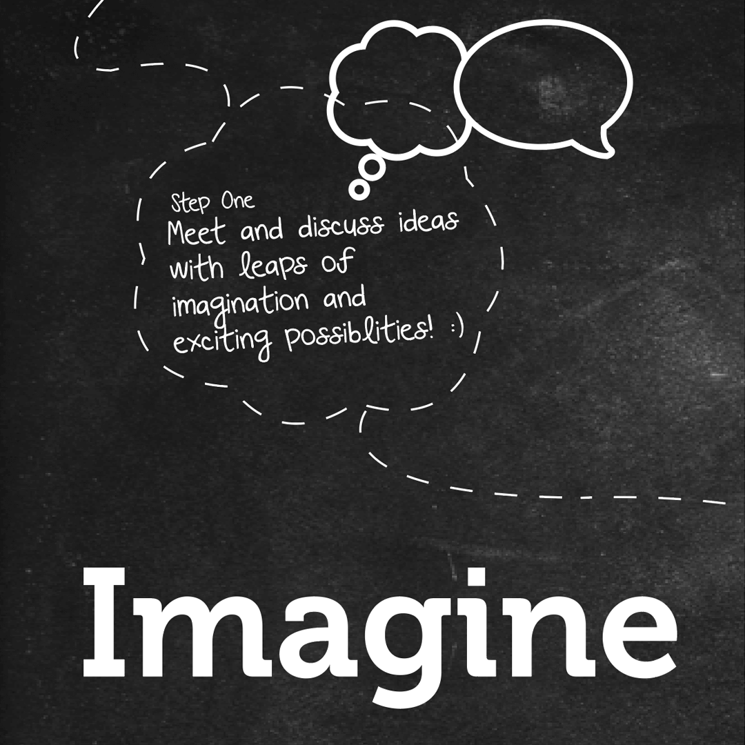 We Are Create - Imagine